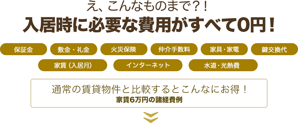 え、こんなものまで?! 入居時に必要な費用がすべて0円!